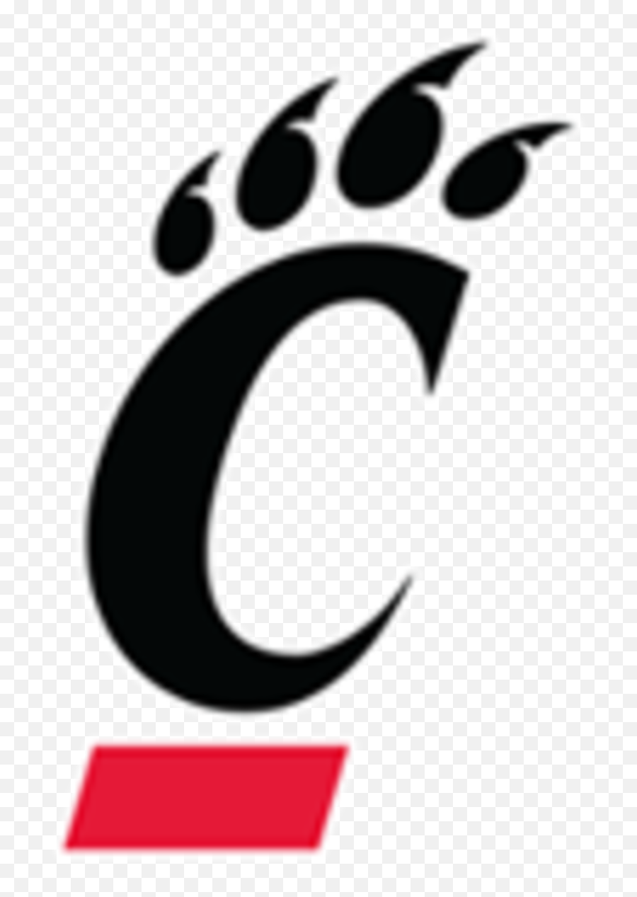 Power Rankings Kansas Back To No 1 In Uniform Edition - Bearcats Cincinnati Football Emoji,Kentucky Wildcat New Logo
