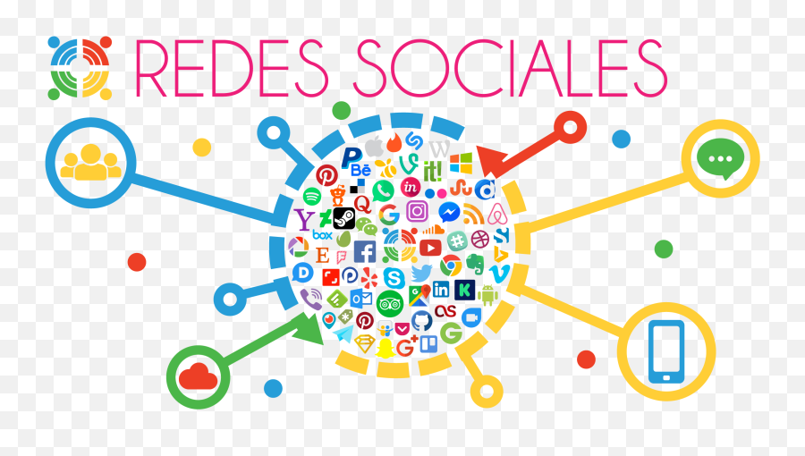 Redaldia - Diseño Gráfico Web Ecommerce Redes Sociales Dot Emoji,Redes Sociales Png