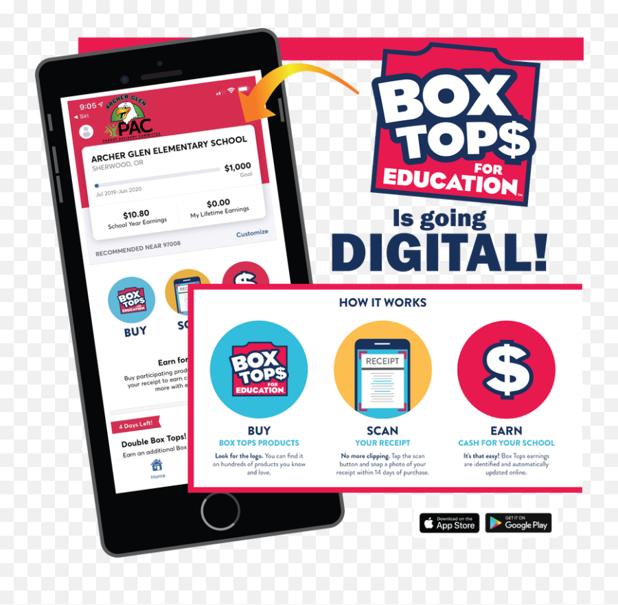 Box Tops - Archer Glen Pac Smart Device Emoji,Boxtop Logo