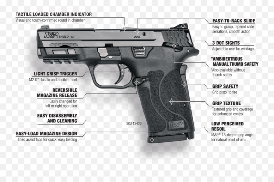 New 2020 Smith U0026 Wesson Mu0026p 9mm Ez In Standish Mi Emoji,Pointing Gun Png