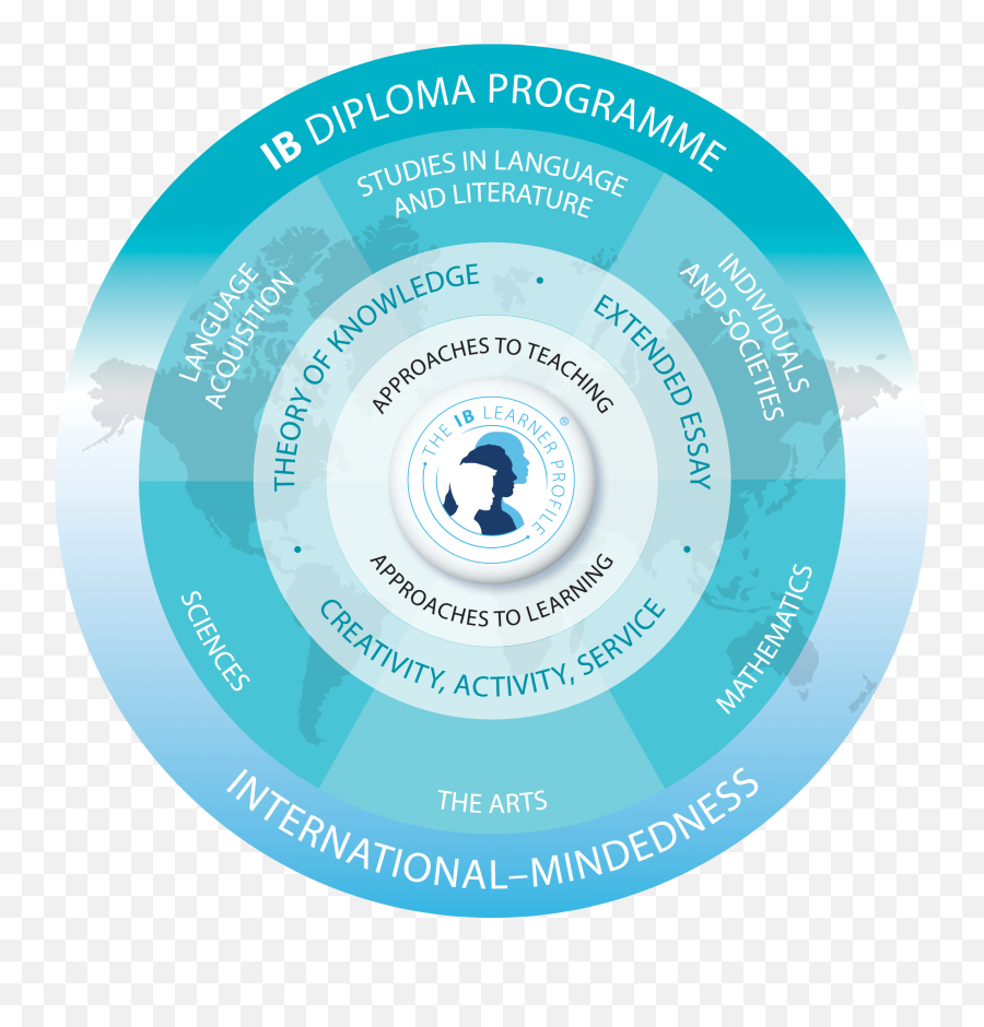 International Baccalaureate - Ib Diploma Programme Emoji,Ib Logo