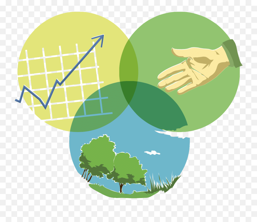Economy And Society Png Clipart - Social Sustainability Png Emoji,Economy Clipart