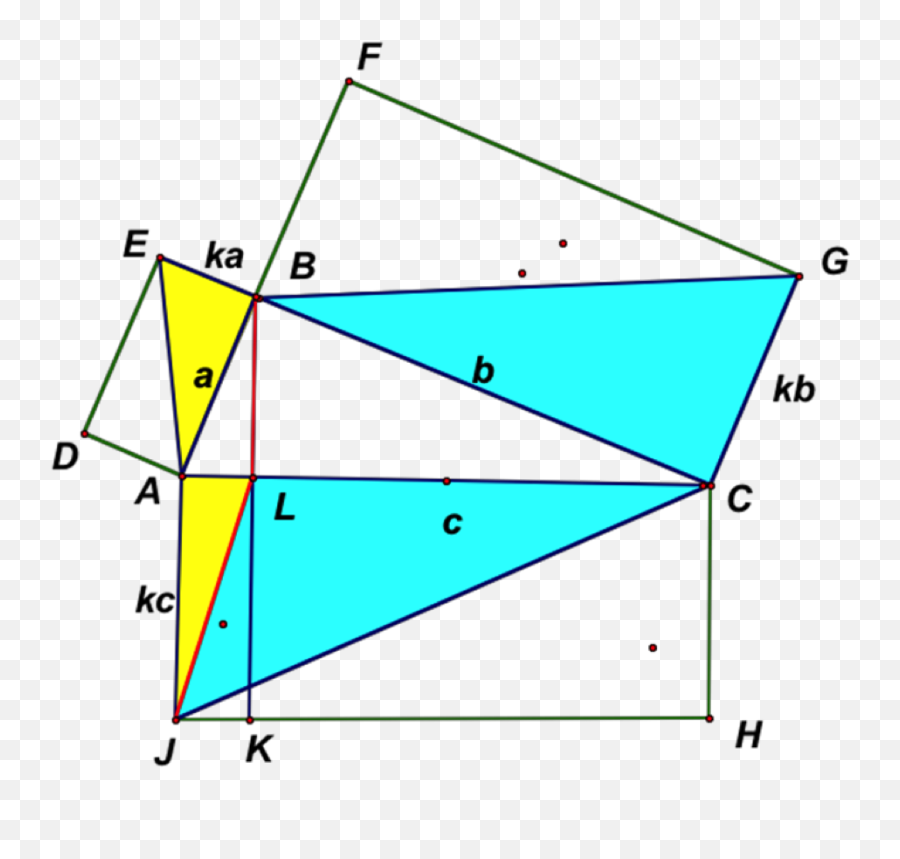Pythagorean Cuts - Vertical Emoji,Right Triangle Png