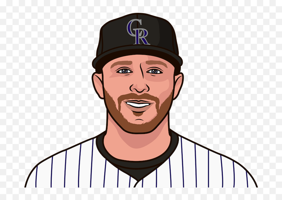 When Was Trevor Story Drafted Statmuse Emoji,Colorado Rockies Logo Png