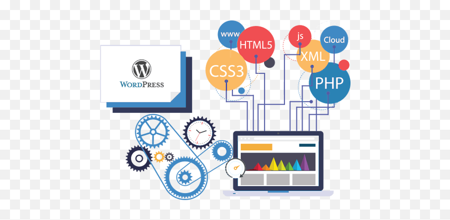 Website Design U0026 Wordpress Development La Caspian Services - Digitech Resource Group Emoji,Web Design Png