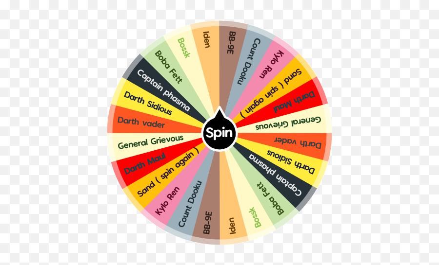 Battlefront 2 Dark Side Hero Wheel Spin The Wheel App Emoji,Battlefront 2 Png