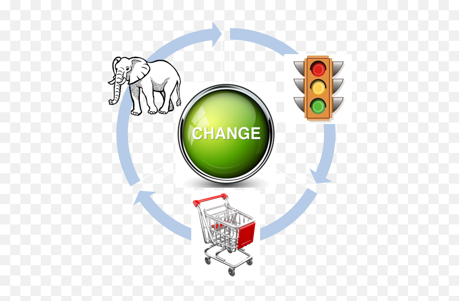 What Does An Elephant A Stop Light And A Shopping Cart - Hydrogen Colors Emoji,Stop Light Png