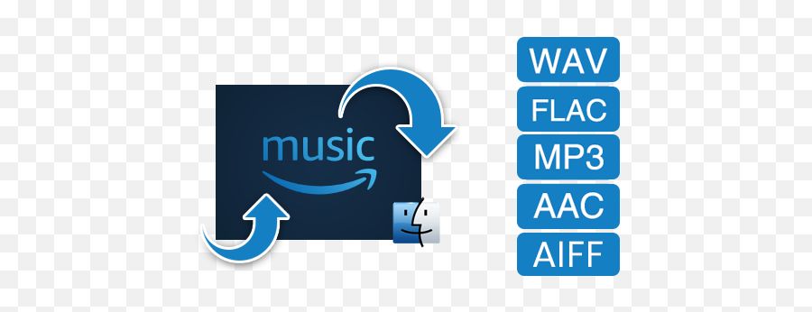 Tunepat Amazon Music Converter For Mac - Language Emoji,Amazon Music Logo Png