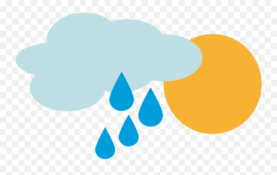 Controme Smart - Heat Constantly Checks The Weather Forecast Dot Emoji,Weather Clipart
