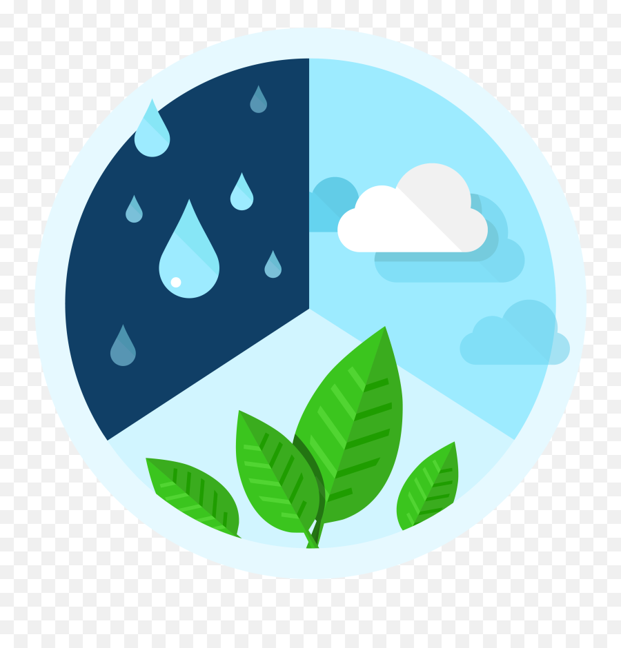 Environmental Impact Clipart - Environmental Impact Clipart Emoji,Environment Clipart