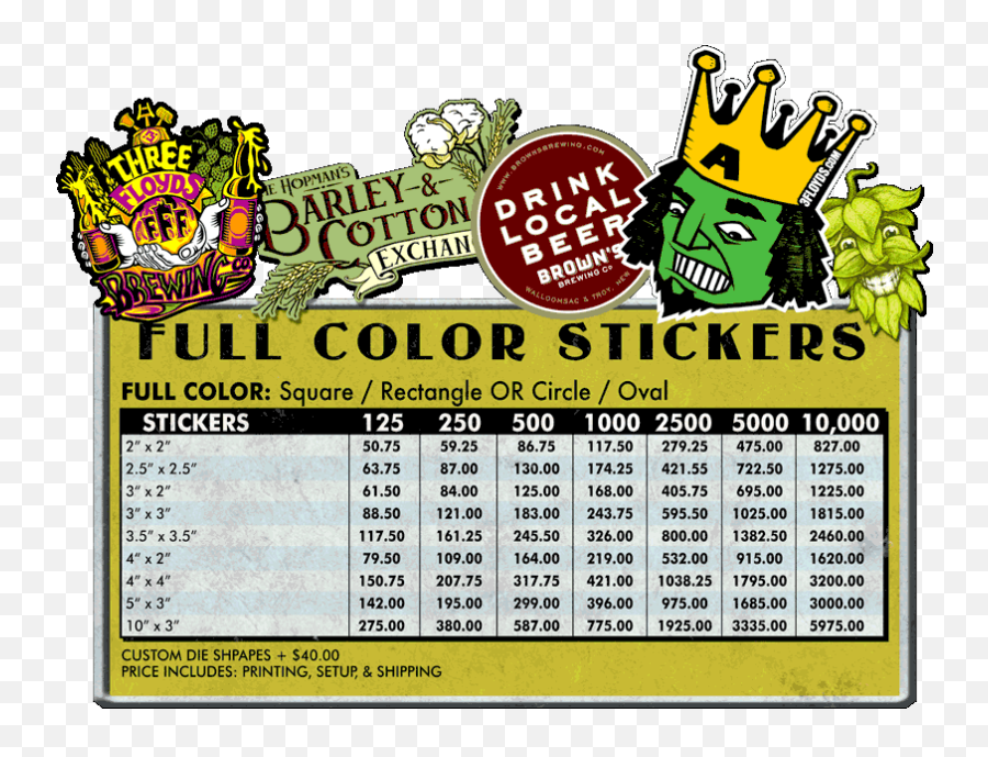 Download Hd Sticker Pricing - Three Floyds Brewing Cool Beer Dot Emoji,Cool S Logo