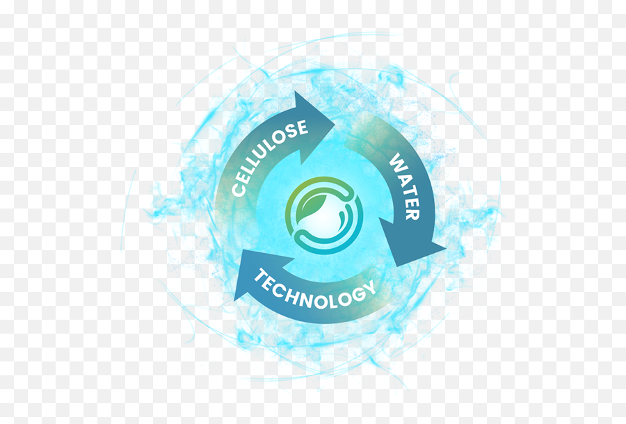 Zeoform - Language Emoji,Biodegradable Logo