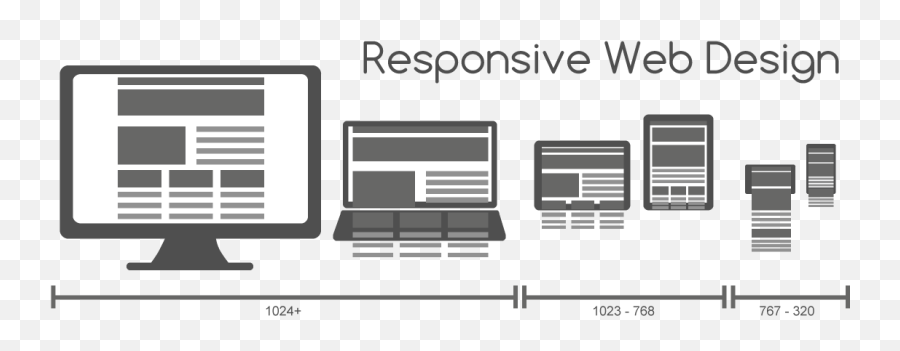 Fileresponsive Web Design For Desktop Notebook Tablet And - Responsive Web Design Emoji,Phone Png