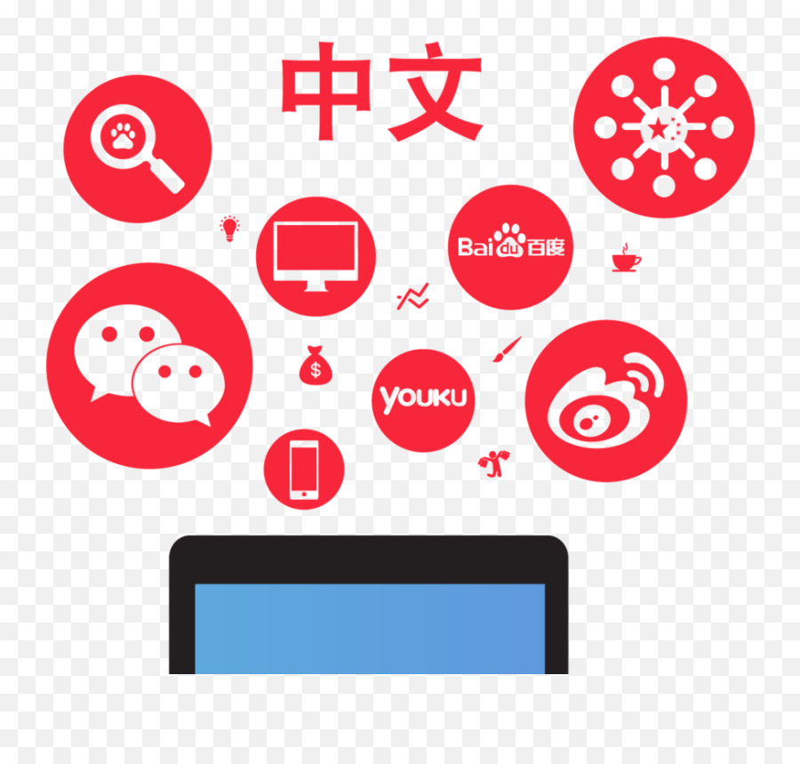 Keeping Up With Social Media In China - Chinese Social Media Png Emoji,Social Media Png