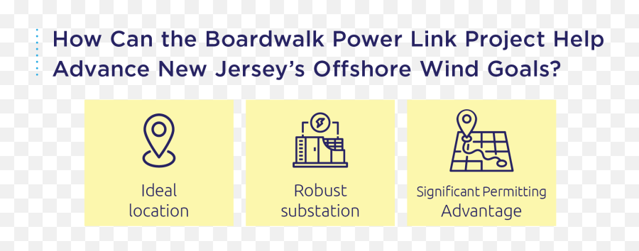 Boardwalk Power Link U2013 Nj Anbaric Emoji,Boardwalk Png