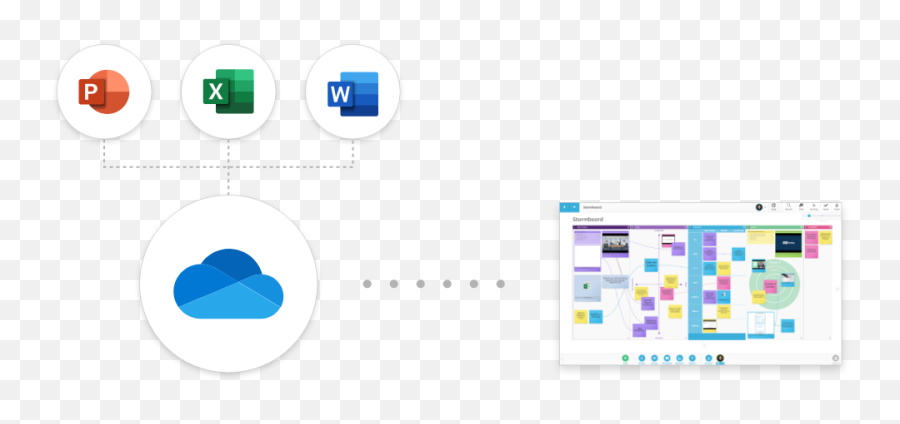 Microsoft Office 365 Integration Stormboard Emoji,Microsoft Office Logo Png
