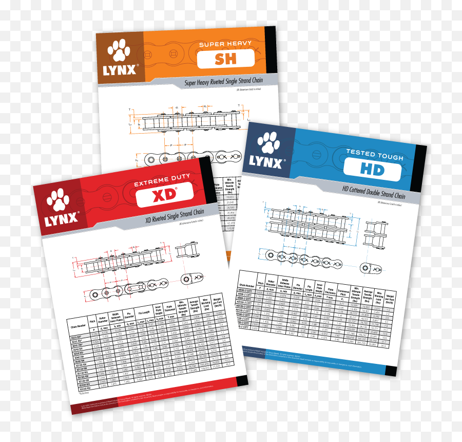 Spec Sheets - Lynx Chain Emoji,Png Specification