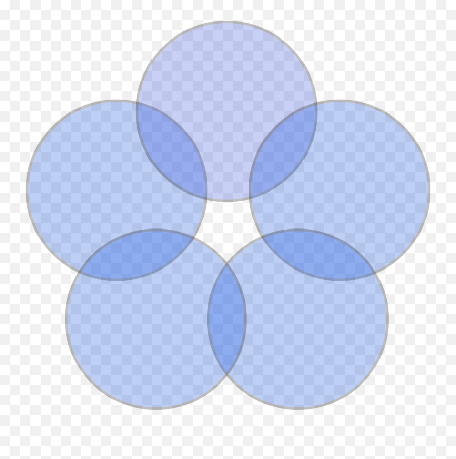 5 Linked Circles With Transparent - Dot Emoji,Circle Transparent Background
