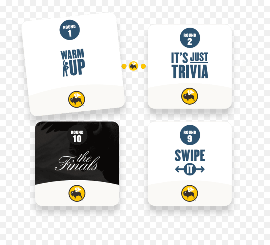 Buffalo Wild Wings Play Emoji,Restaurants Logo Game Answers