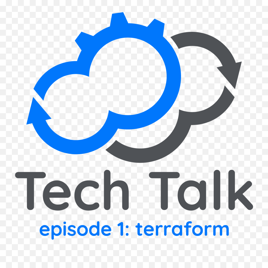 The Cloudify Tech Talk Podcast Emoji,Terraform Logo