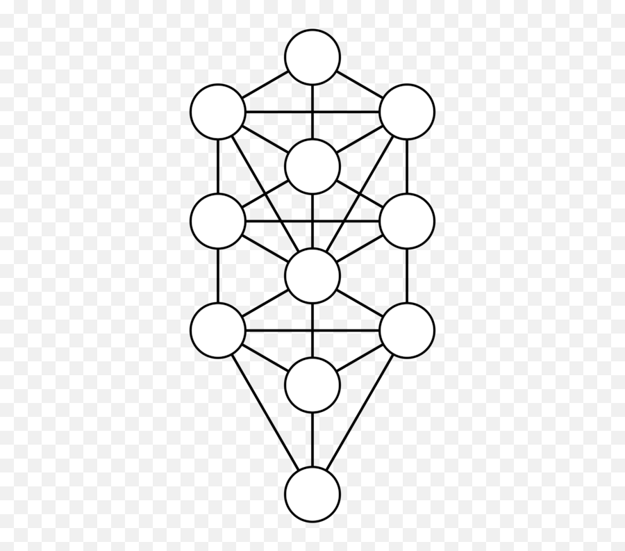 Line Art Angle Symmetry Png Clipart - Kabbalah Tree Of Life Png Emoji,Tree Of Life Clipart
