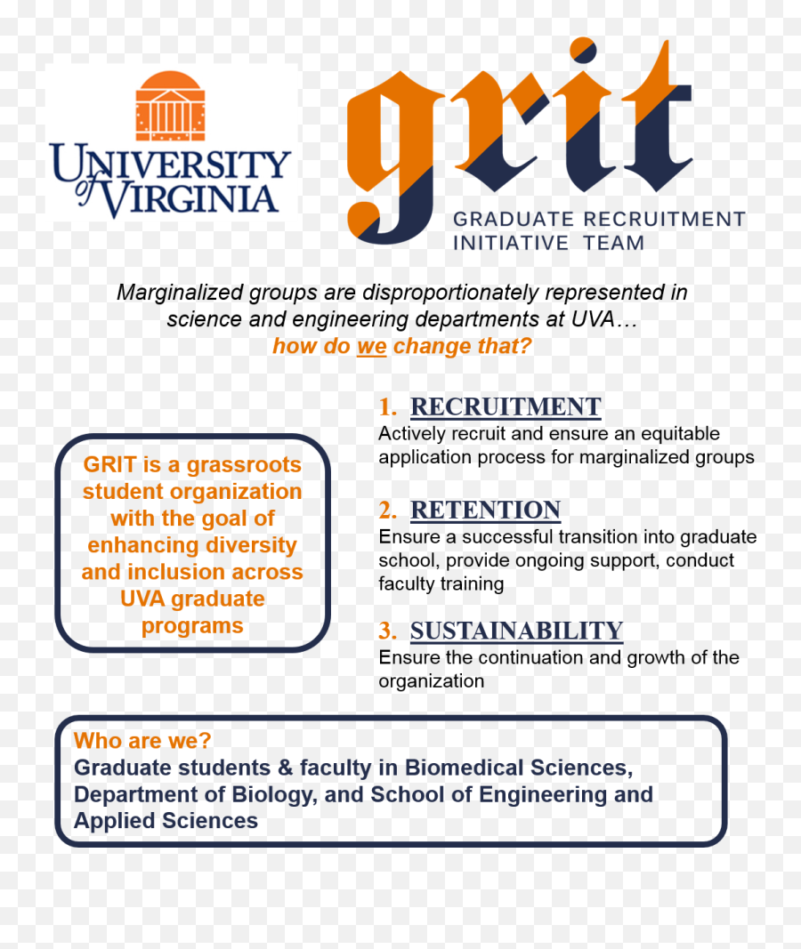 Graduate Recruitment Initiative Team - University Of Virginia Emoji,Uva Logo Change