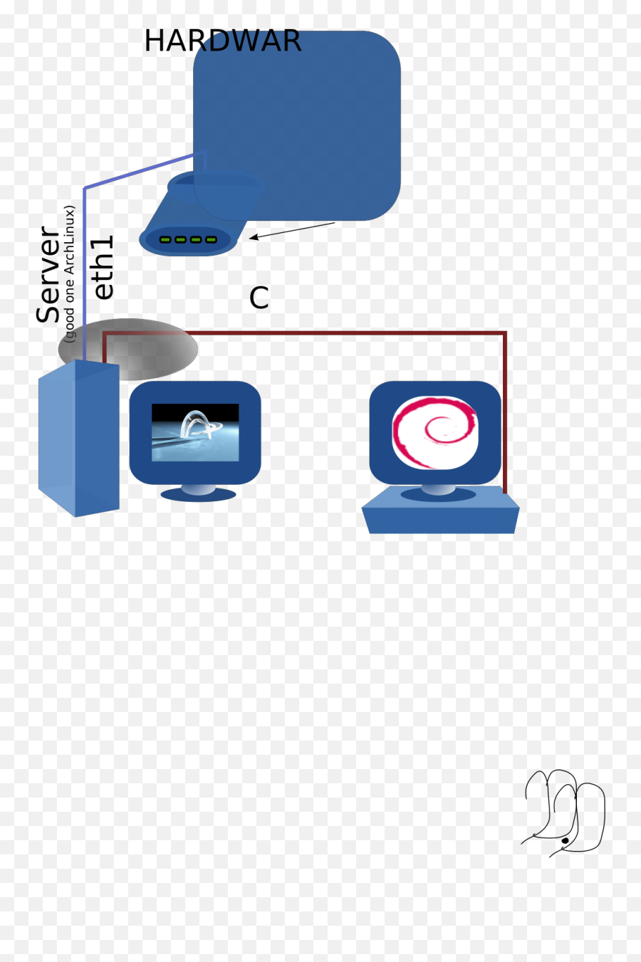 Lan Network Connection Svg Vector Lan Emoji,Connection Clipart