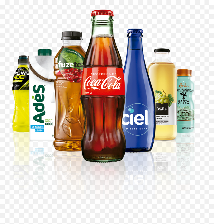 Our Products - Productos Que Maneja Coca Cola Emoji,Coco Cola Logo