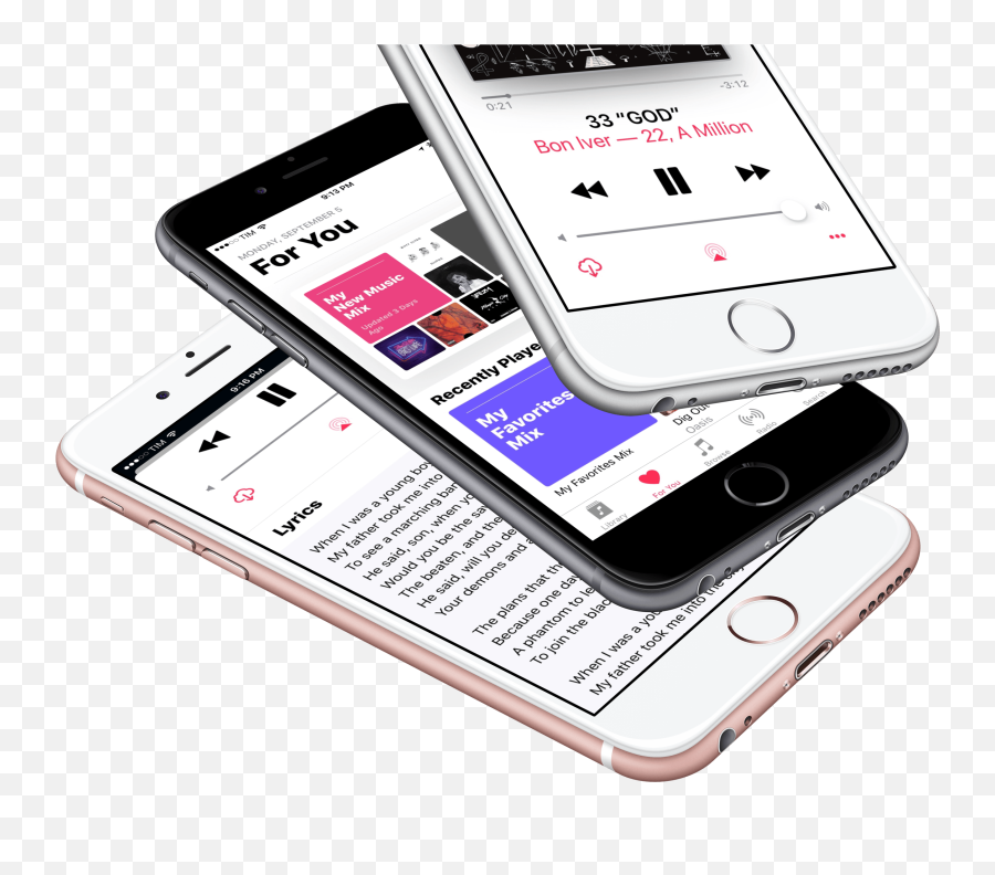 Ios 10 The Macstories Review - Macstories Part 17 Camera Phone Emoji,Music Transparent