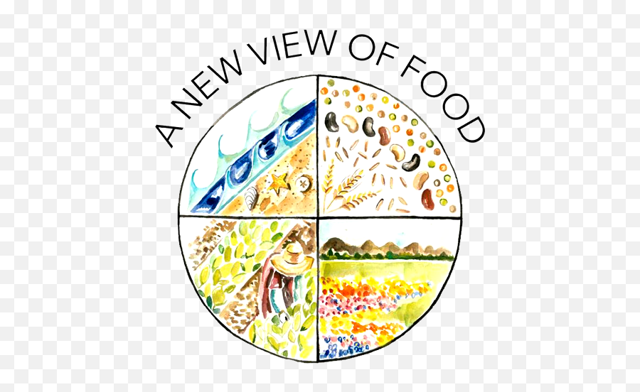 A New View Of Food - Plant Based Diet Emoji,Food Blog Logo