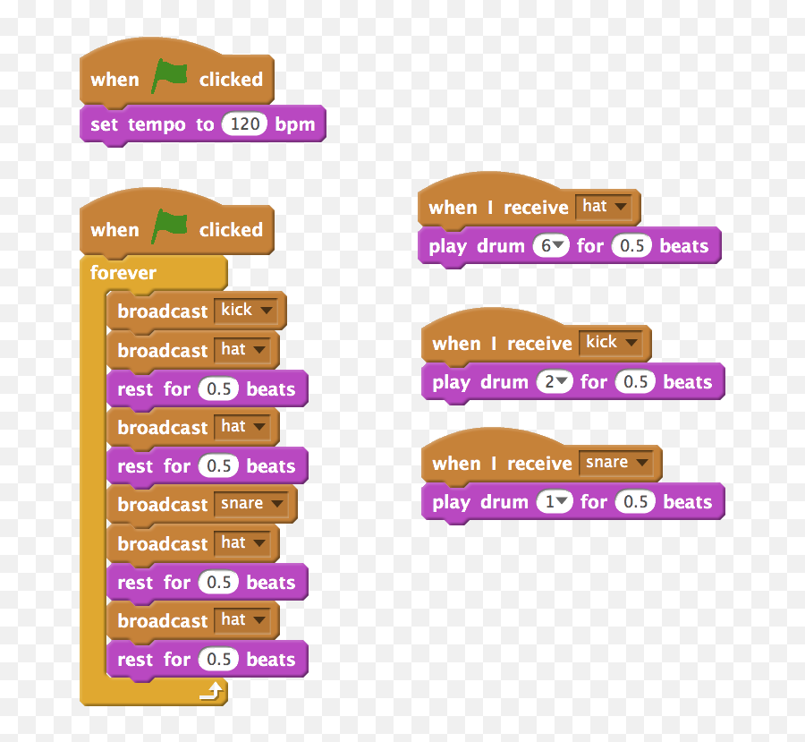 Music Coding - Music Codes For Scratch Emoji,Cool Musically Logo