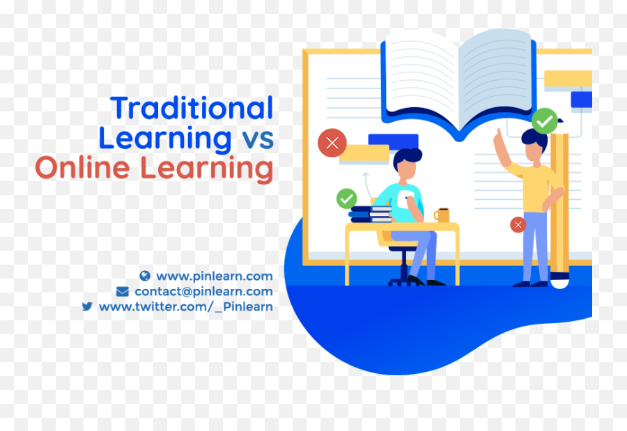 Traditional Learning Vs Online Learning Advantages And Emoji,Disadvantages Of Png