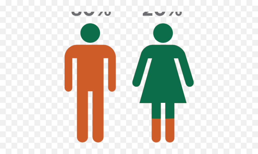 Notice Clipart Student Profile - Unisex Shower Sign Emoji,Female Clipart