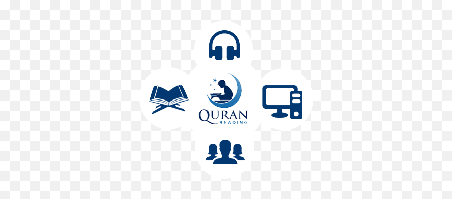 Quran Education Quran Learning Emoji,Islam Symbol Transparent