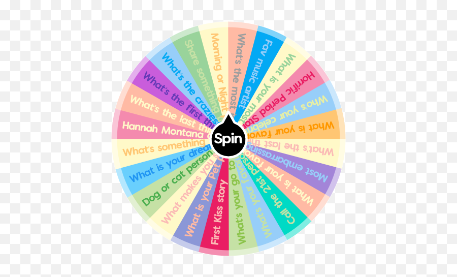 For The Girls Spin The Wheel App Emoji,Hannah Montana Logo