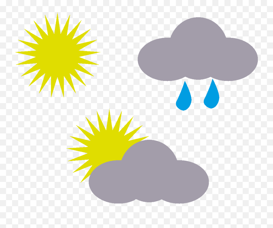 Photo Weather Clipart - 9852 Transparentpng Weather Emoji,Weather Clipart