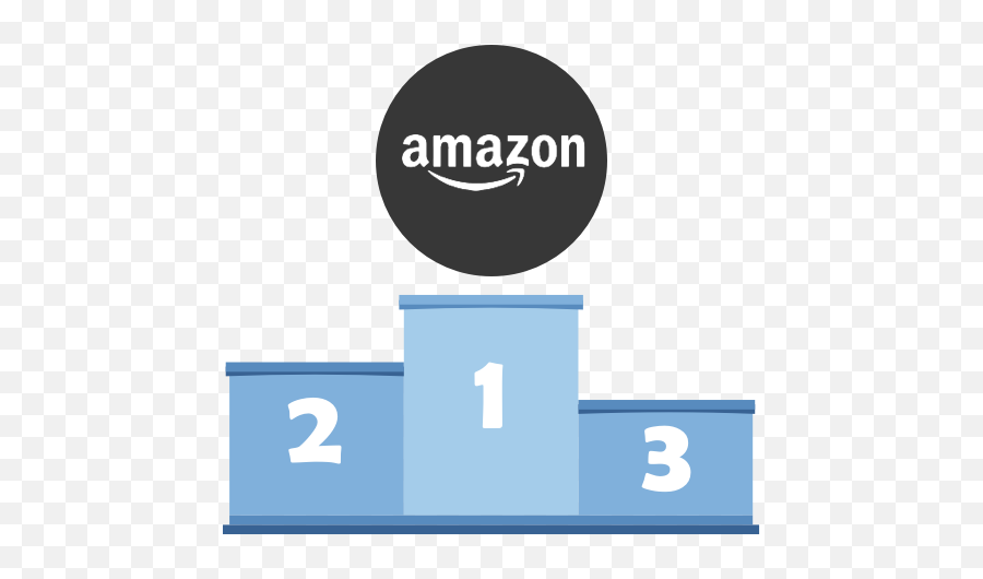 Amazon Fire Stick Digital Signage Rise Vision Emoji,Amazon Logo Packing Tape