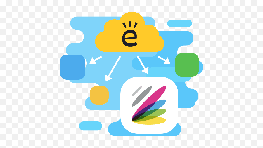 Edmodo - Netdragon Education Dot Emoji,Edmodo Logo