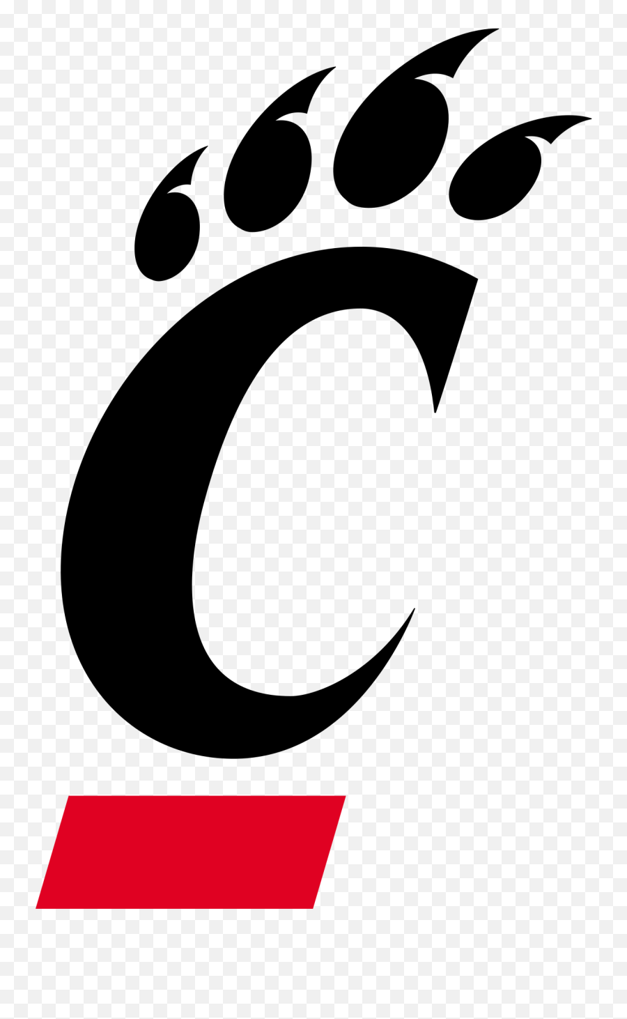 Cincinnati Battles To 1 - 1 Draw With No 19 Ucf Big East Cincinnati Bearcats Logo Png Emoji,Ucf Logo
