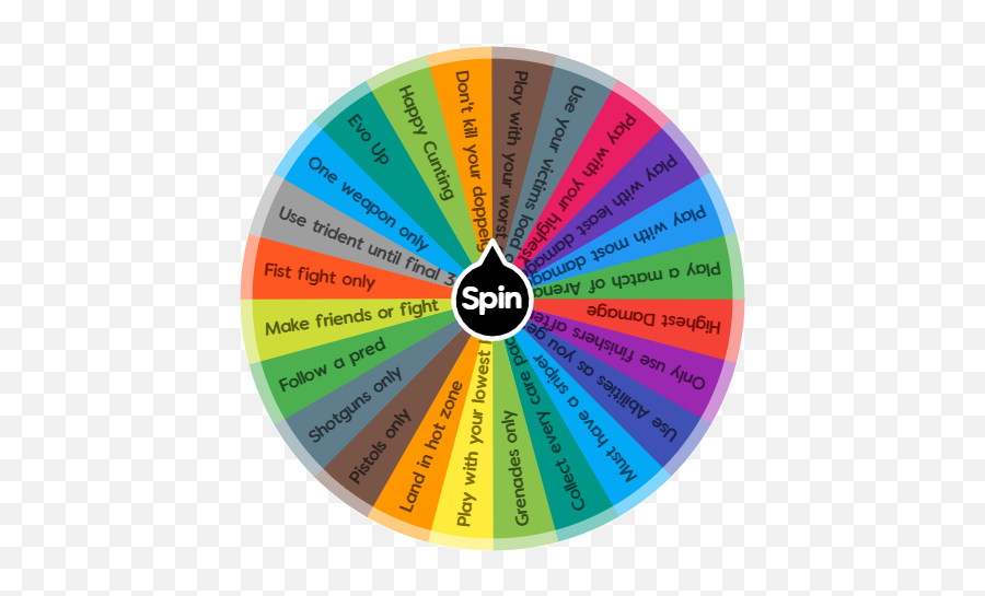 Apex Legends Challenge Wheel Spin The Wheel App Emoji,Apex Legends Transparent