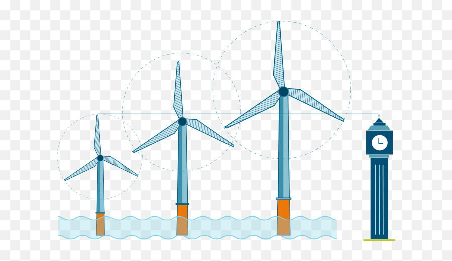 Average Turbine Rotor Diameter Emoji,Wind Turbine Clipart