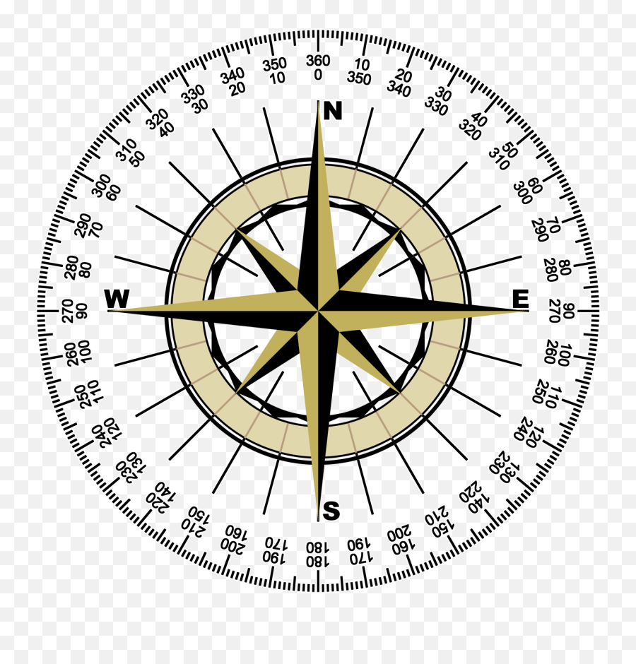 Nautical Star Compass Clipart - Boxing Of Compass With Degree Emoji,Compass Clipart