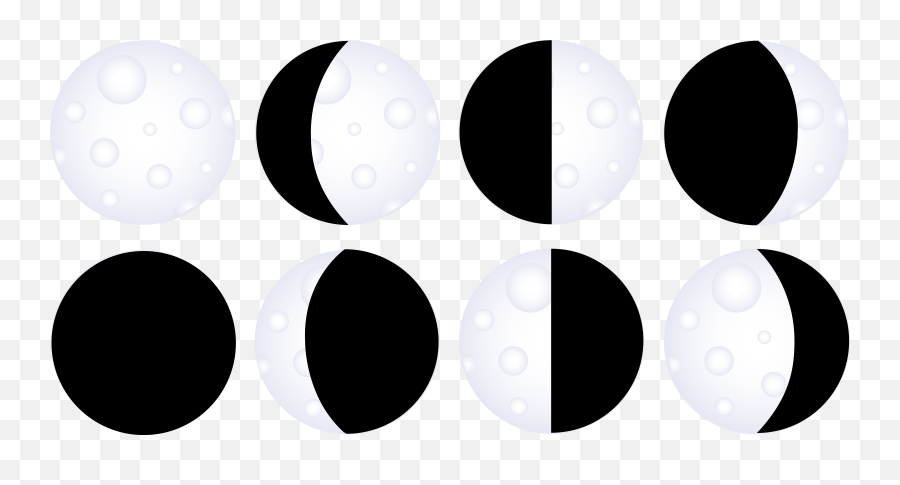 Moon Phases Chart - Moon Phases Clip Art Emoji,Moon Clipart Black And White