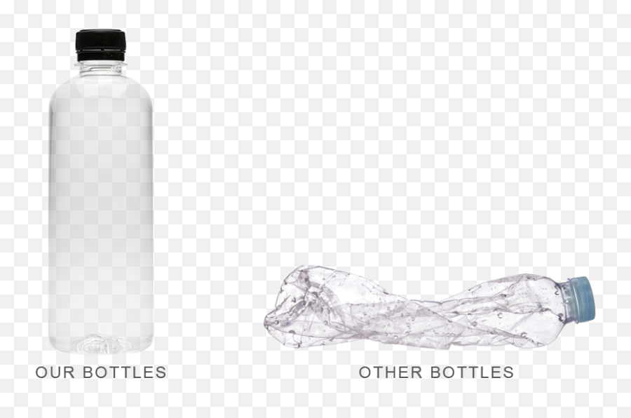 Our Bottles - American Eagle Beverages Plain White Water Bottle Png Emoji,Water Bottle Png