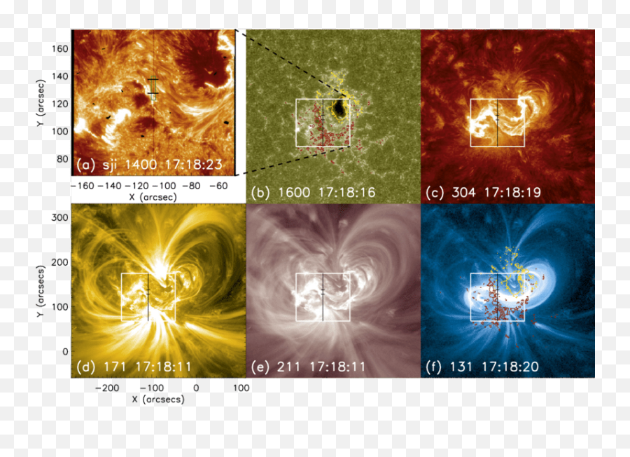 Surface Signatures Of The Flarecme On 2014 September 10 Are Emoji,Red Flare Transparent