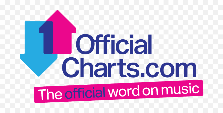 All - Time Official Studio Albums Chart Is Unveiled To Mark Vertical Emoji,Coldplay Logo