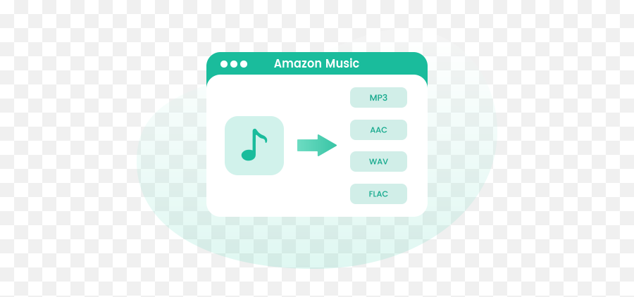 Official Amazon Music Downloader Convert Amazon Songs To - Language Emoji,Amazon Music Logo Png