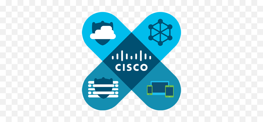 Cisco Firepower Management Center - Cisco Sd Wan Logo Emoji,Cisco Logo