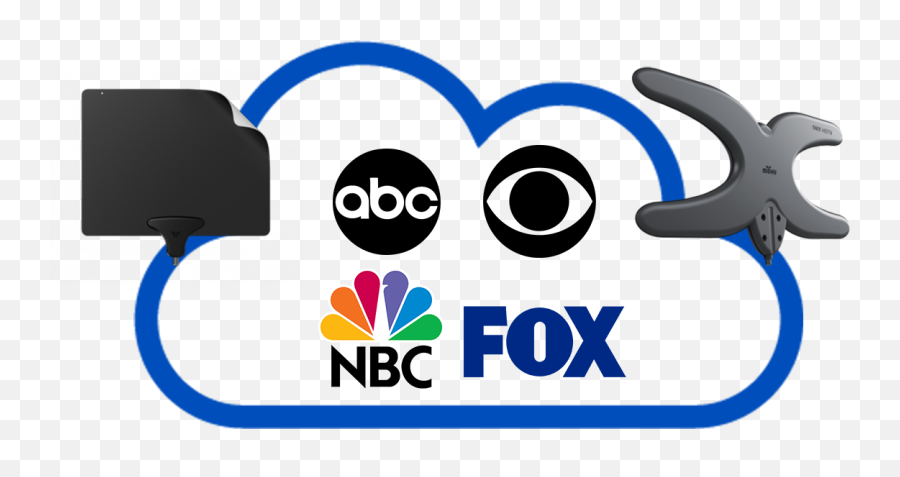 Abc Nbc Cbs Fox Logos Clipart - Full Size Clipart 5336399 Sling Tv Emoji,Abc Clipart