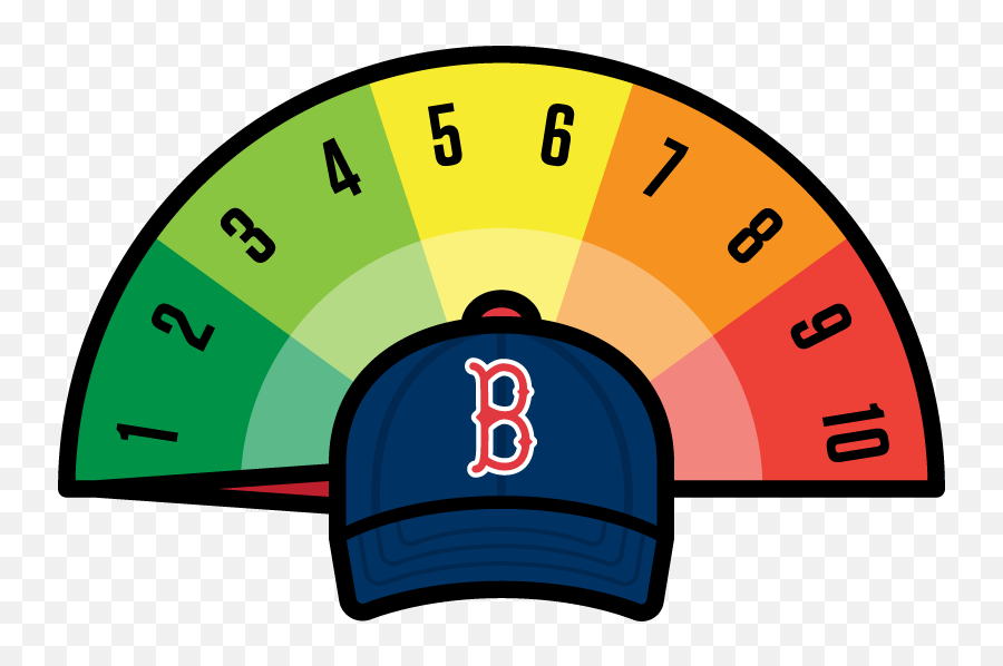 Boston Red Sox - 6 Out Of 10 Rating Hd Png Download Full Emoji,Boston Red Sox Png